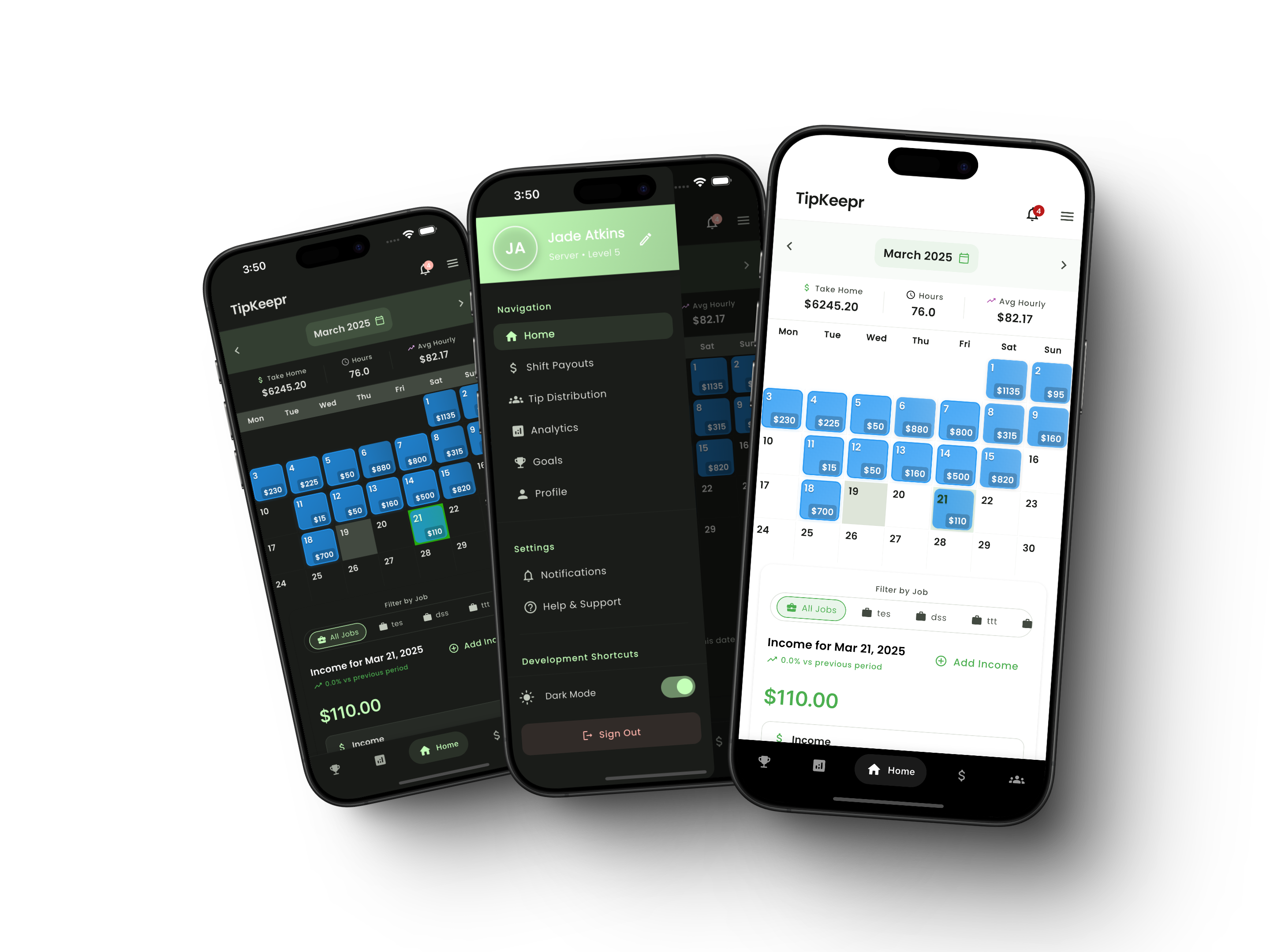 Powerful Dashboard Experience