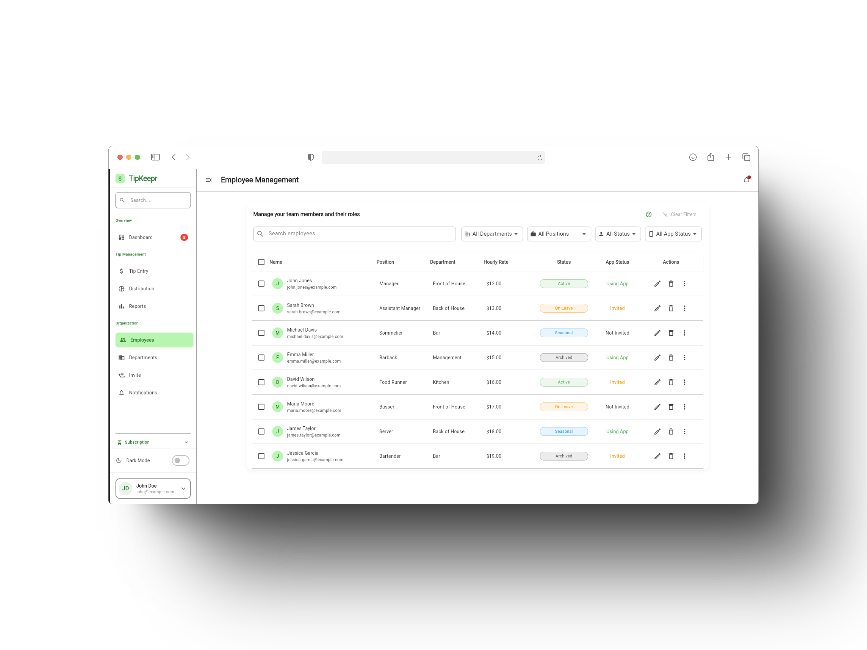 Comprehensive Team Management