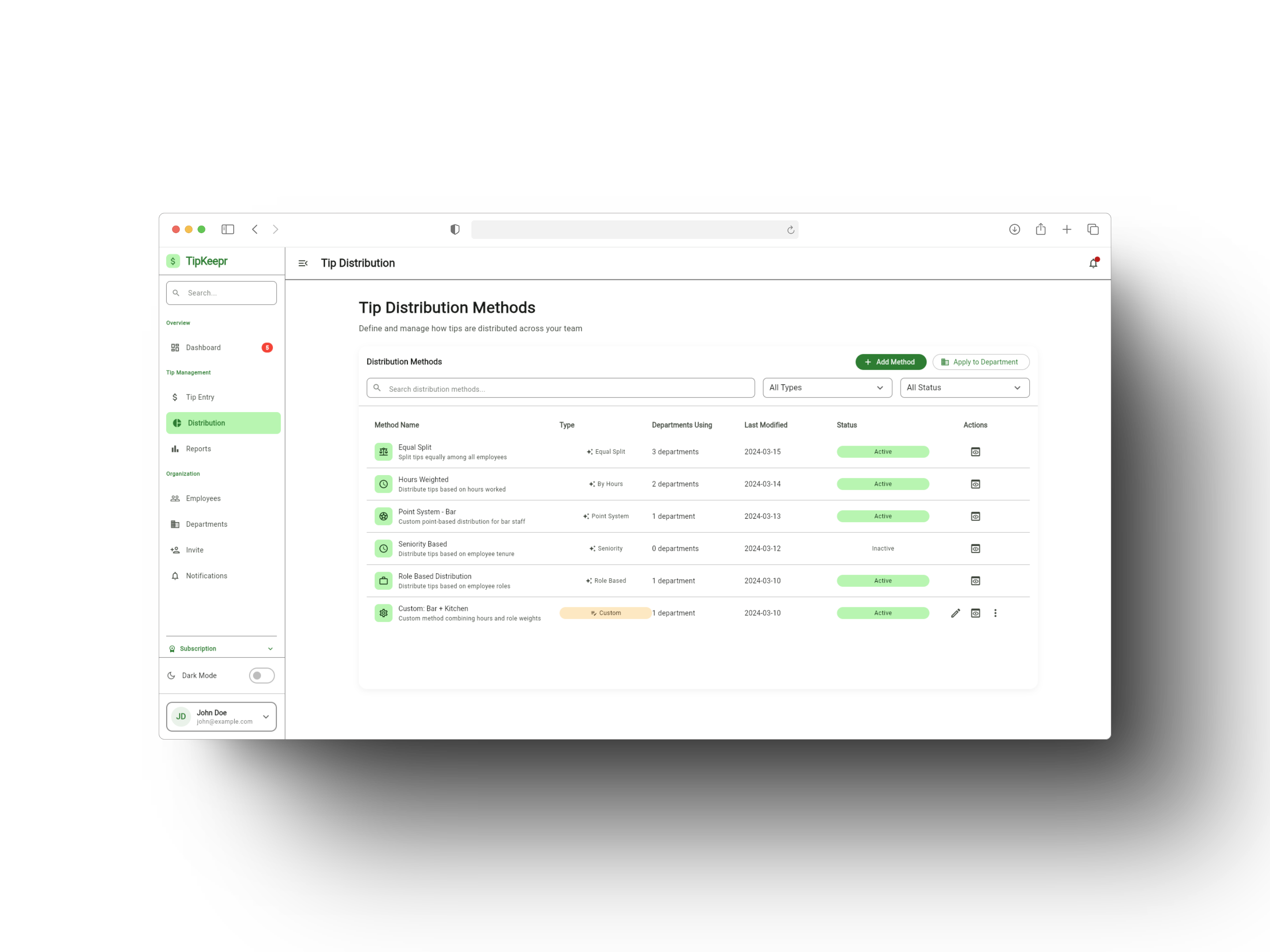Tip Distribution System